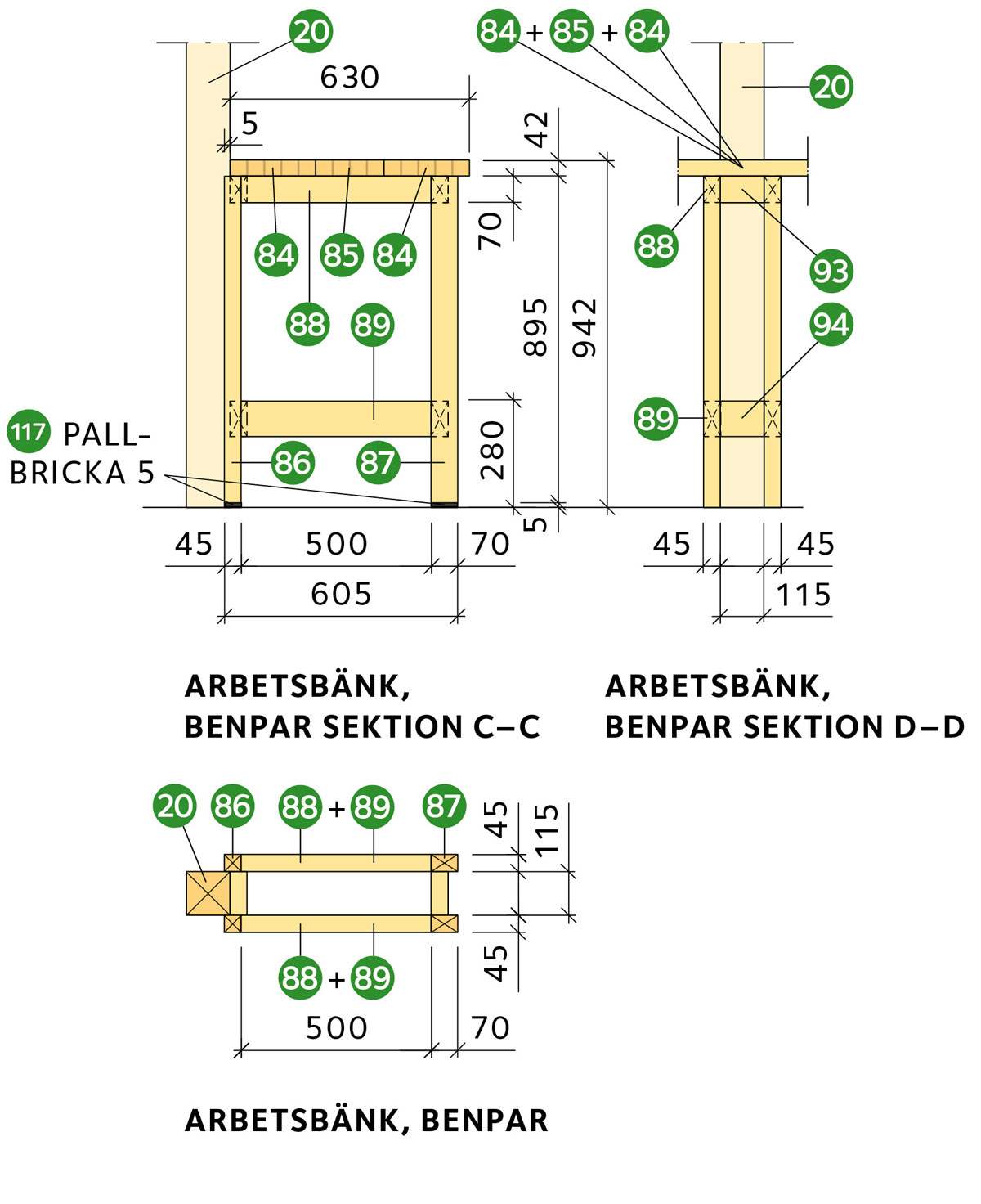 Arbetsbänk, benpar sektion c–c  arbetsbänk, benpar sektion d–d  arbetsbänk, benpar