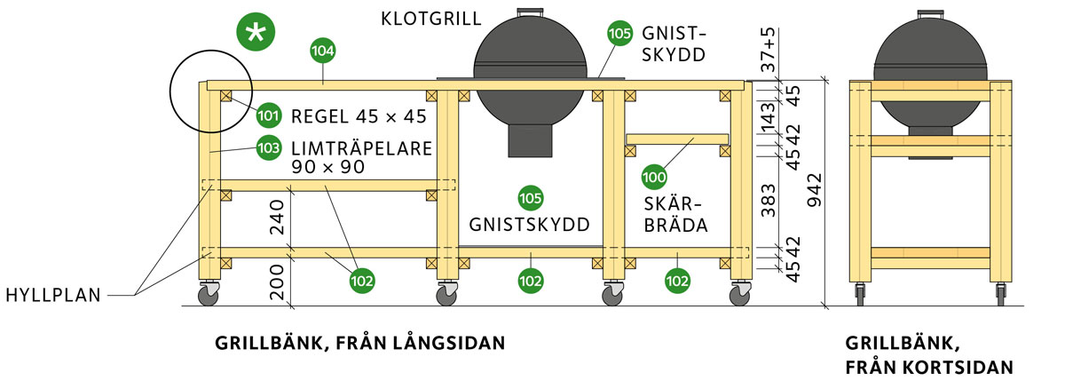 Grillbänk långsida och kortsida