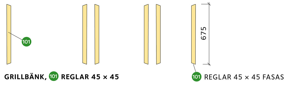Grillbänk mått,  reglar 45 × 45