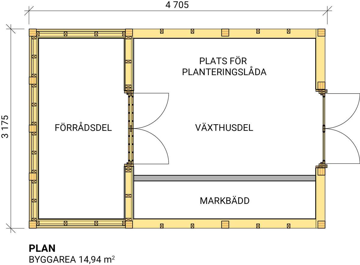 Växthuset planritning