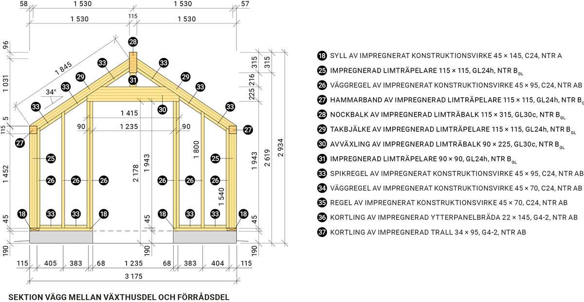 Växthuset Sektion vägg mellan växthusdel och förrådsdel Växthuset Sektion vägg mellan växthusdel och förrådsdel