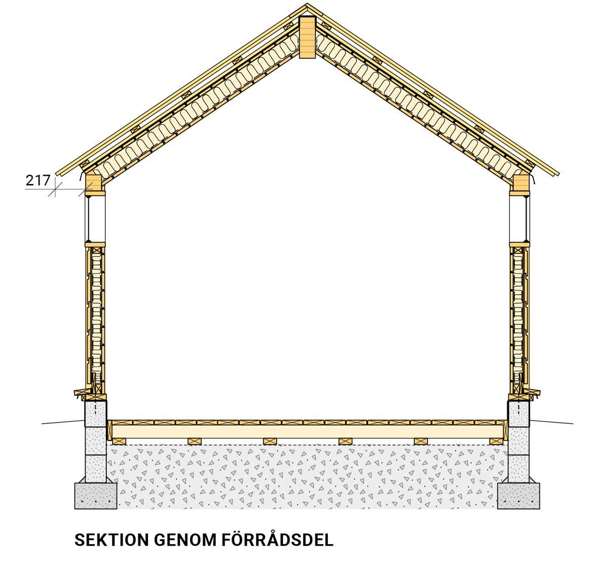 Växthuset Sektion genom förrådsdel Växthuset Sektion genom förrådsdel