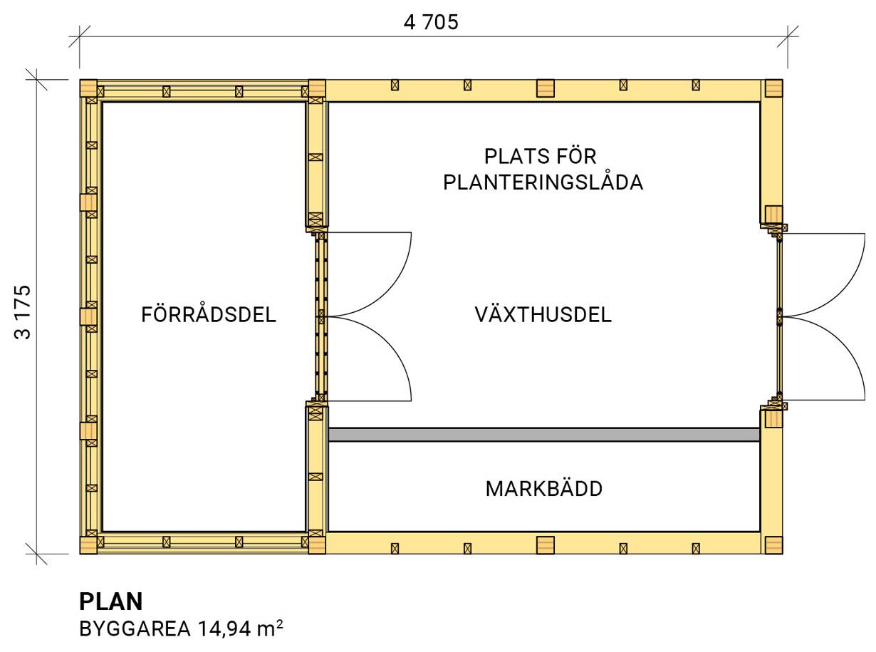 Växthuset planritning