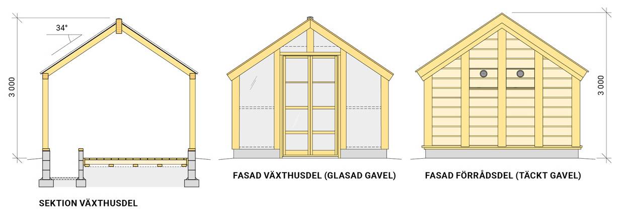 Växthuset sektion och gavel