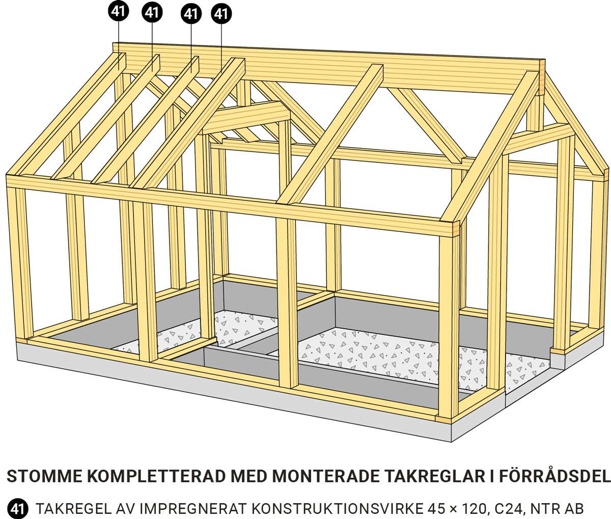Växthuset - Stomme kompletterad med monterade takbjälkar i förrådsdel Växthuset - Stomme kompletterad med monterade takbjälkar i förrådsdel
