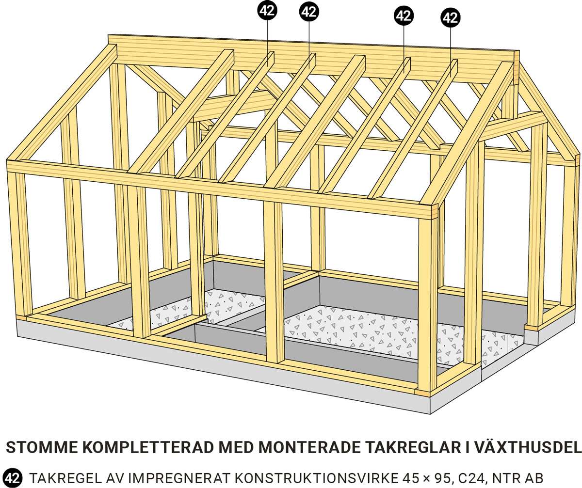 Växthuset - Stomme kompletterad med monterade takbjälkar i växthusdel Växthuset - Stomme kompletterad med monterade takbjälkar i växthusdel