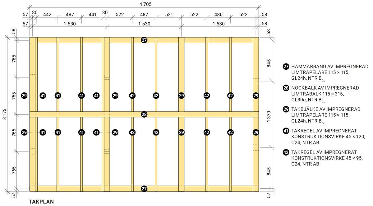 Växthuset Takplan Växthuset Takplan