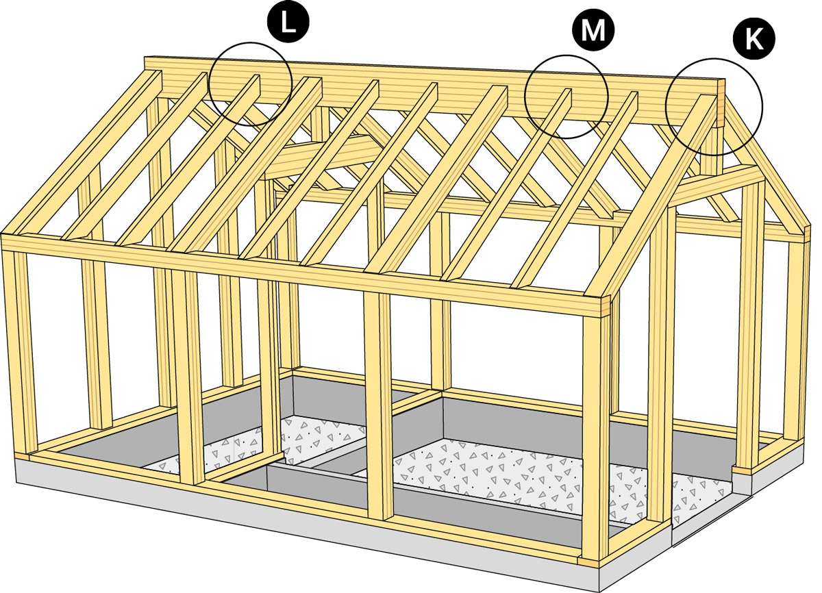 Växthuset Växthuset