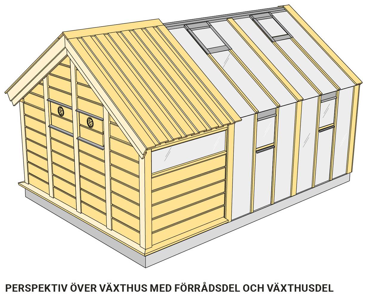 Växthuset perspektivbild 1