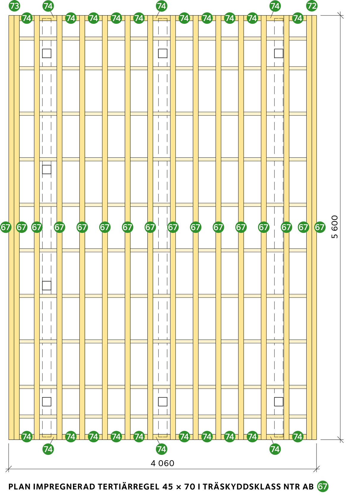 Plan impregnerad tertiärregel 45 x 70 i träskyddsklass ntr ab