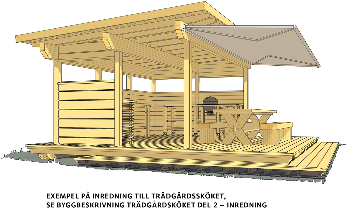 Exempel på inredning till trädgårdsköket, se byggbeskrivning trädgårdsköket del 2 – inredning