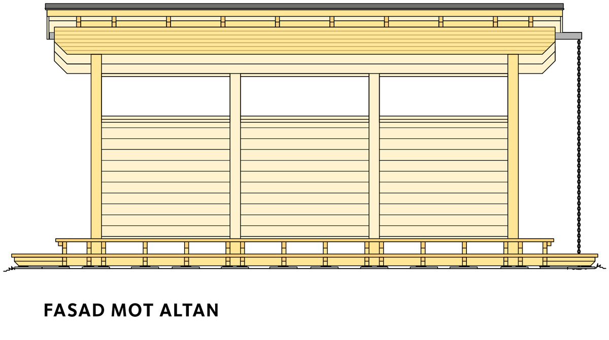 Fasad mot altan