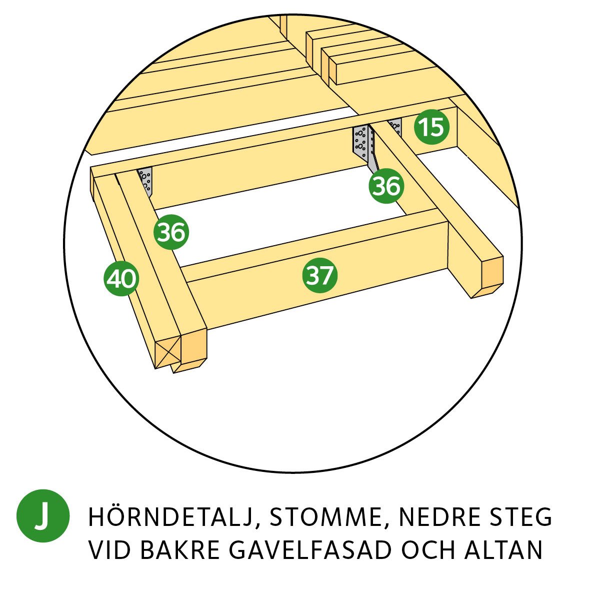 Hörndetalj, stomme, nedre steg vid bakre gavelfasad och altan