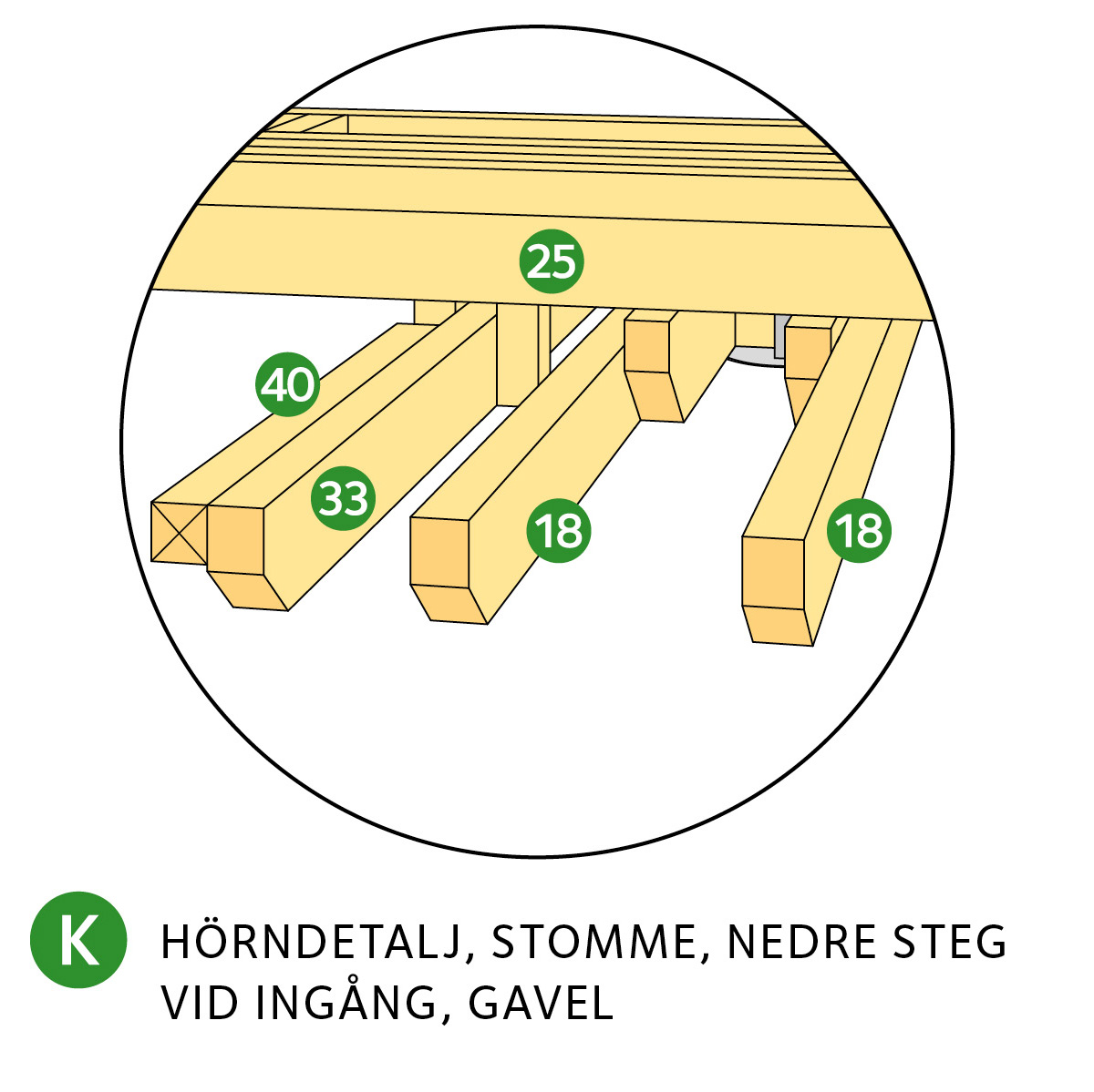 Hörndetalj, stomme, nedre steg vid ingång, gavel