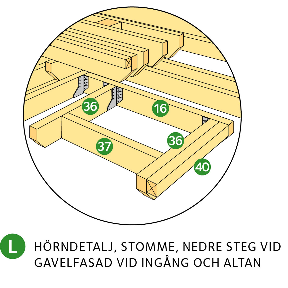 Hörndetalj, stomme, nedre steg vid gavelfasad vid ingång och altan