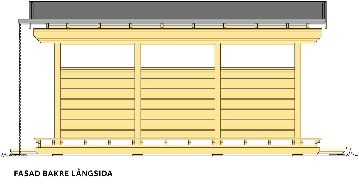 Fasad bakre långsida