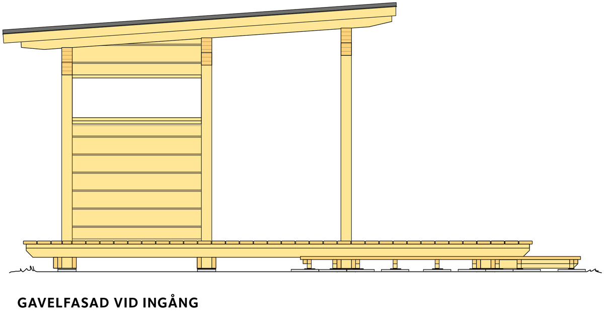 Gavelfasad vid ingång