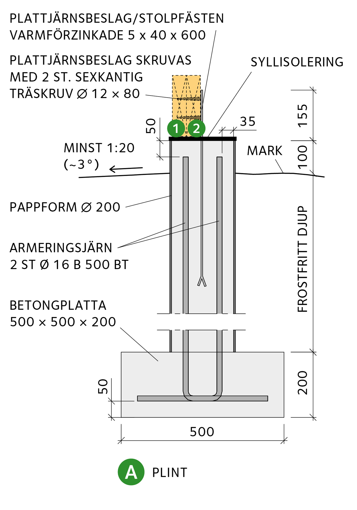 Attefallshus bjälklag detaljs a