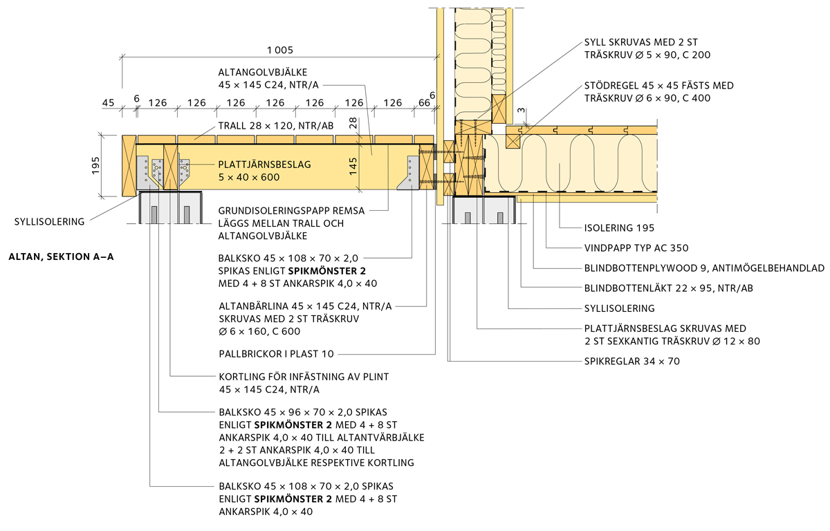 Attefallshus altan sektion a-a