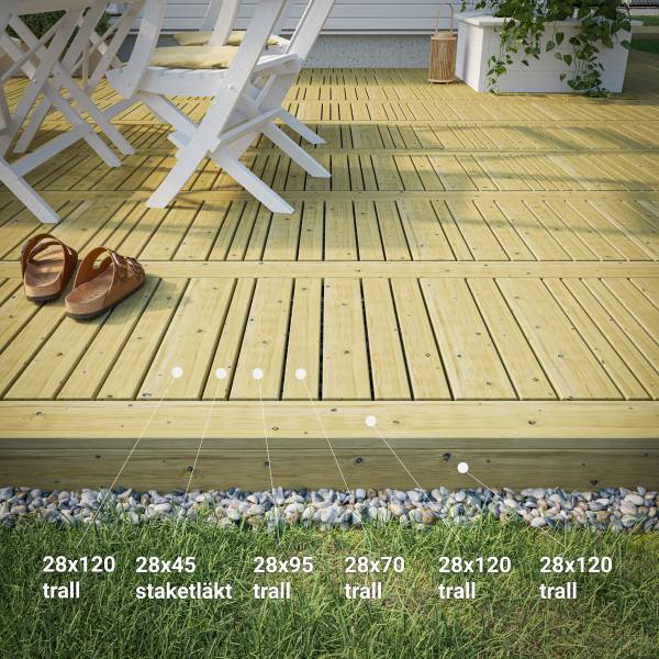 Trallmönster variant 1 Trallmönster variant 1