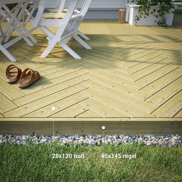 Trallmönster variant 3 Trallmönster variant 3